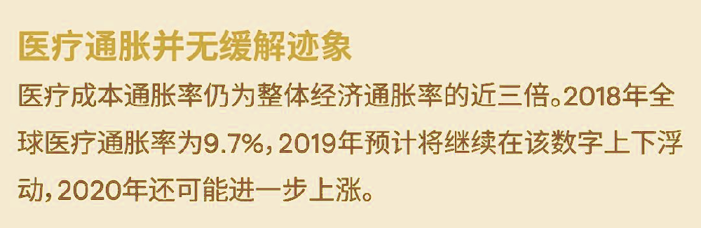 医疗成本持续增长，为什么香港重疾险显得“更香”？