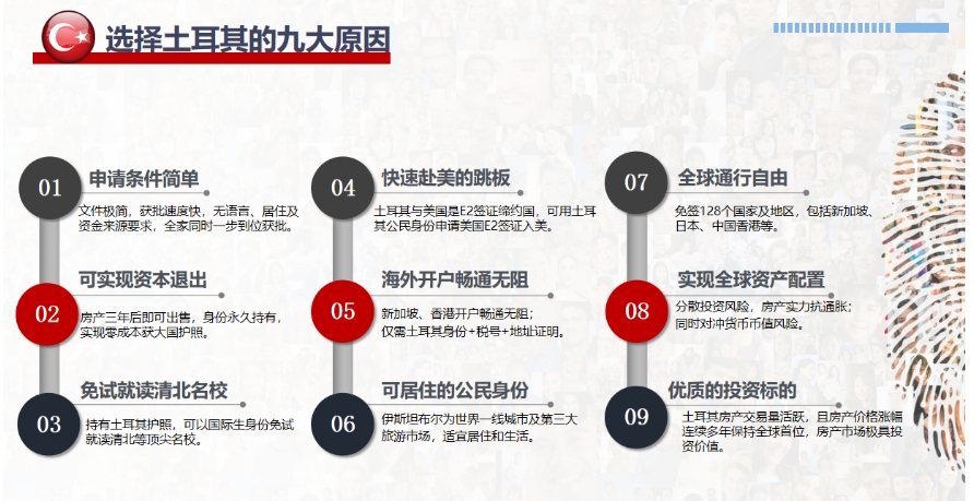 土耳其护照免签国家一览2.jpg